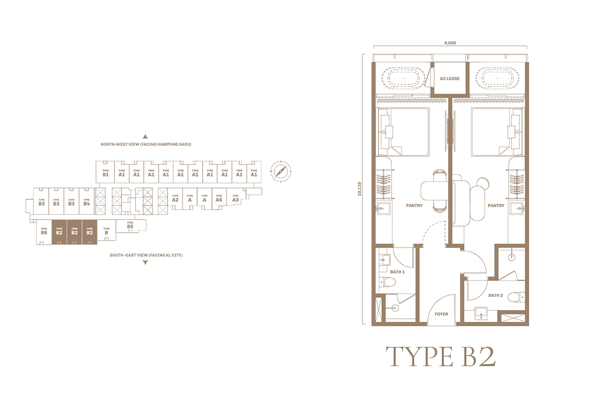 TYPE B2